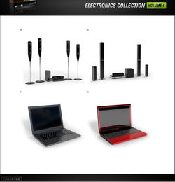精致電子產(chǎn)品 Discuz驅(qū)動的單體模型與電子元器件應(yīng)用